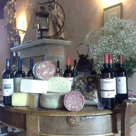 Bed & Breakfast La Canonica Room's